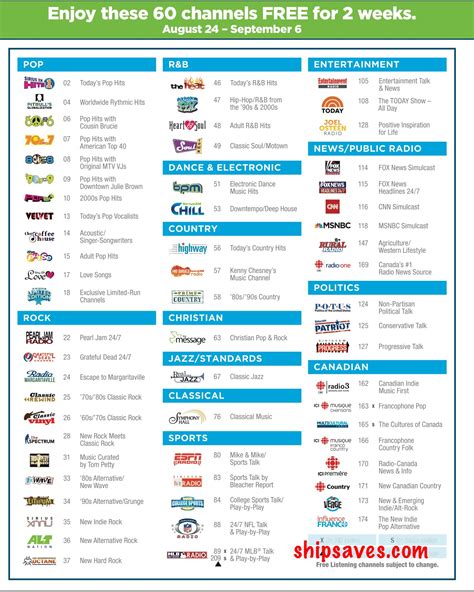 list of all radio stations.
